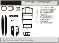 Chrysler Voyager 2001–2007 Dashboard sierlijsten houtlook (2001↗) Aluminium foto 1