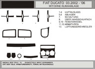 Fiat Ducato 1995–2006 Dashboard sierlijsten (model 2002-2006) foto 1