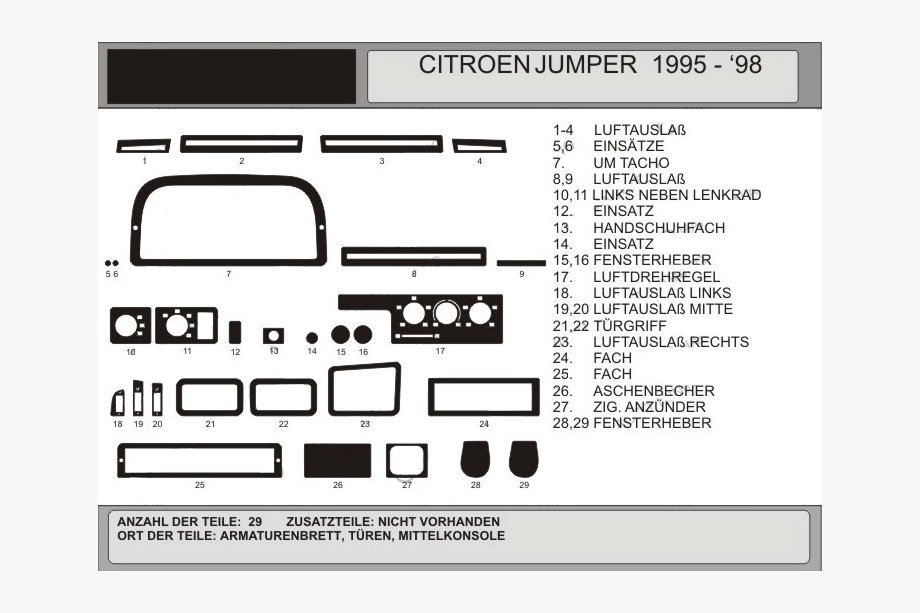 Citroen Jumper 1995–2006 Dashboardpanelen (model 1995-1998) Image