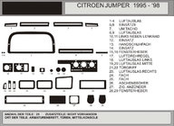 Citroen Jumper 1995–2006 Dashboardpanelen (model 1995-1998) foto 1