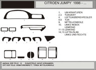 Citroen Jumpy 1996–2007 Dashboard sierlijsten (Hartman) foto 1