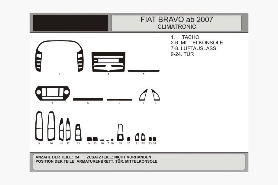 Fiat Bravo 2008–2016 Dashboard sierlijsten (Hartman) Blauw Image