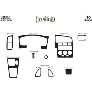 Dashboardpanelen (1996-1999) Nissan Primera P11 1996–2002 foto 3