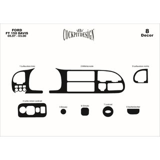 Dashboardpanelen (1997-2000) Ford Transit 1991–2000 foto 4