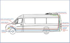 Volkswagen T5 Multivan 2003–2010 Dakairco 13,5 kW (monoblock) foto 2