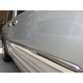 RVS afdekstrips voor deursierlijsten (set 4 stuks)