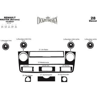 Dashboard sierlijsten Nissan Interstar 2002–2010 foto 4