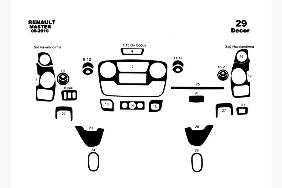 Nissan NV400 2010–2024 Dashboard sierlijsten (grote set) Carbonlook Foto 2