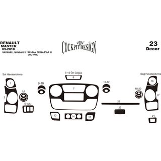Dashboard sierlijsten (kleine set) Nissan NV400 2010–2024 foto 2