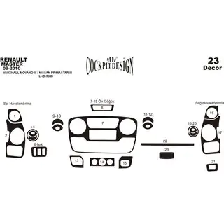 Dashboard sierlijsten (kleine set) foto 2