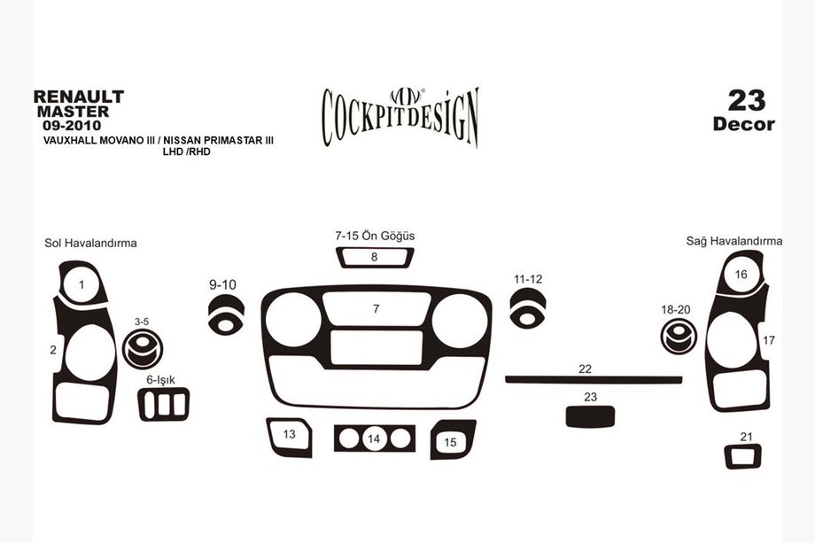 Opel Movano 2010–2021 Dashboard sierlijsten (kleine set) Aluminium Foto 2