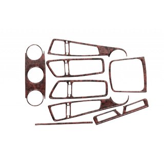 Dashboard sierlijsten (Meric)