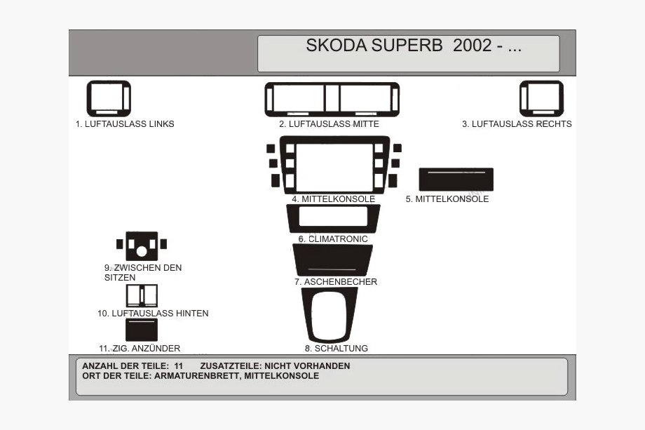 Skoda Superb 2001–2009 Auto-interieurdecor Hartman (variant nr. 2) Image