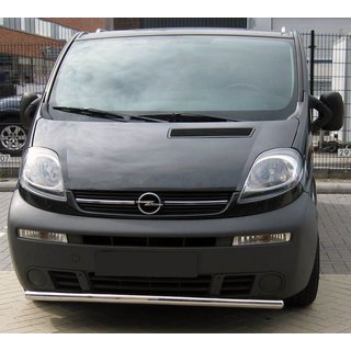 Frontbescherming ST008 (RVS) foto 1