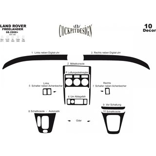 Dashboard sierlijsten (2000-2003, 10-delig) Land Rover Freelander I 1997–2006 foto 2