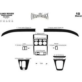 Dashboard sierlijsten (2000-2003, 10-delig) Land Rover Freelander I 1997–2006 foto 2