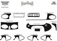 Mercedes A-klasse W168 1997–2004 Dashboardpanelen (1997-2001) Aluminium foto 2