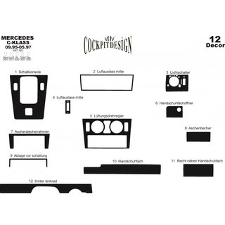 Dashboardpanelen (1995-1997) foto 4