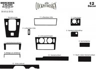 Mercedes C-klasse W202 1993–2001 Dashboardpanelen (1995-1997) Carbonlook foto 4