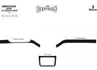 Mercedes Viano 2004–2014 Dashboard sierstrips (Meric, strips) foto 5