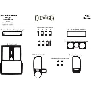 Dashboardpanelen (1999-2001) foto 3