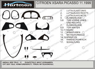 Citroen Xsara Picasso 1999–2012 Tuning dashboard sierlijsten Hartman foto 1