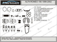 Alfa Romeo 156 1997–2007 Dashboard sierlijsten (Hartman) foto 1