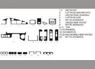 Toyota Land Cruiser 80 1990–1997 Actie! Dashboardpanelen (carbonlook) foto 1