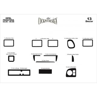Dashboard sierlijsten Opel Frontera 1991–1998 foto 4