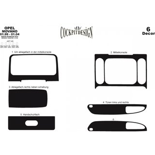 Dashboard sierlijsten (1999-2004) Renault Master 1998–2010 foto 4