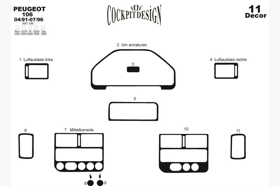 Peugeot 106 1991–2003 Dashboardpanelen (1991-1996) Foto 3