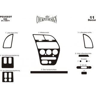 Dashboardpanelen (1997-2001) foto 2