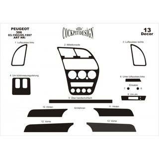 Dashboardpanelen (1993-1997) foto 2