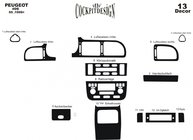 Peugeot 406 1995–2004 Dashboardpanelen (Meric, 1999-2004) foto 3