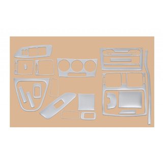 Dashboard sierlijsten