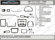 Mercedes Vito W639 2004–2014 Actie !!! Dashboardpanelen (HARTMANN) in houtlook foto 1