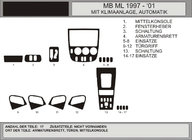 Mercedes ML W163 1997–2005 Dashboardpanelen (Vip, Polen) ACTIE! Carbon foto 1