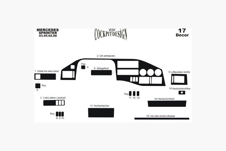 Mercedes Sprinter W901/902/903/904/905 1995–2006 (Tdi, 1995-2000) Dashboard sierlijsten (MERIC) Foto 8