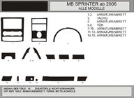 Mercedes Sprinter W906 2006–2018 Dashboardpaneel afwerkingsset (15-delig, VIP-Hartman) Notenhout foto 1
