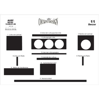 Decoratieve dashboardafdekking Audi 80/90 1987–1996 foto 4