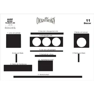 Decoratieve dashboardafdekking foto 4