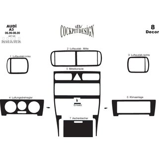 Dashboardpanelen (1996-2000) Audi A3 1996–2003 foto 4