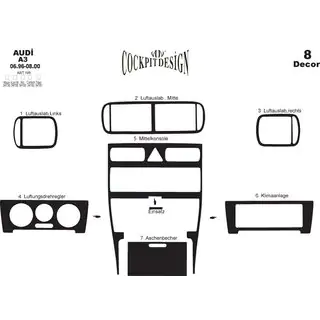 Dashboardpanelen (1996-2000) Audi A3 1996–2003 foto 4