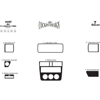 Dashboard afdeklijsten interieur tuning 1994-1999 (Merich) foto 2