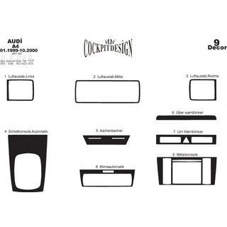 Dashboard sierlijsten (1999-2000) foto 4