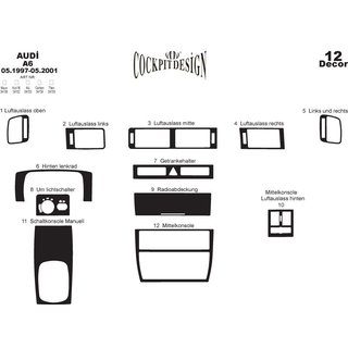 Dashboardpanelen Audi A6 C5 1997–2001 foto 3