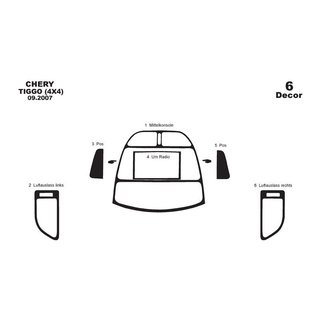 Dashboard sierlijsten (kleine set) Chery Tiggo 1 2005–2016 foto 3