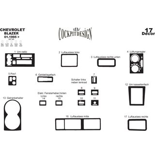 Dashboardcover Chevrolet Blazer 1995–2005 foto 2