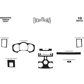 Dashboard sierlijsten Daihatsu Terios 2006–2017 foto 2