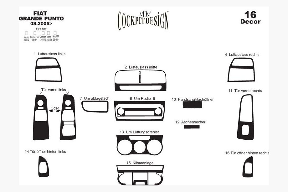 Fiat Punto Grande/EVO 2006–2018 Dashboarddecor Foto 3